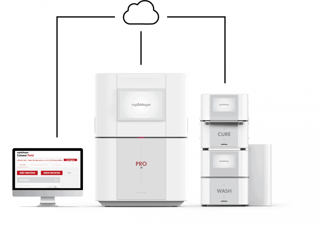 Image that shows the cloud connectivity between the PRO 20, CURE, WASH, and Rapid Shape's Customer Portal