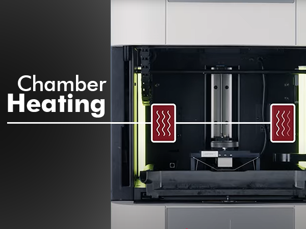 PRO 30 Chamber Heating PRO 30's 3D Printer printing chamber with heating elements highlighted