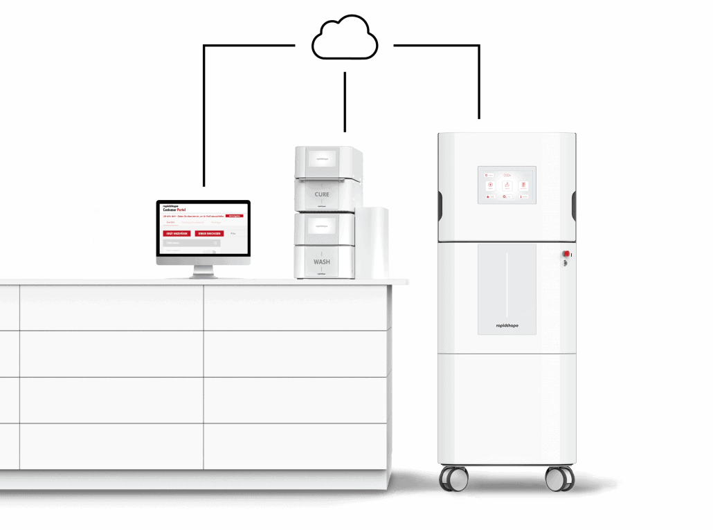 D50+ 3D Printing Solution Image that shows the intelligent connectivity between RSCP, the D50+, and the WASH and CURE units.